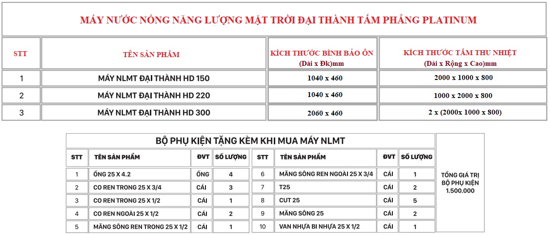 Thông số kỹ thuật máy nước nóng năng lượng mặt trời Đại Thành Tấm Phẳng Platinum