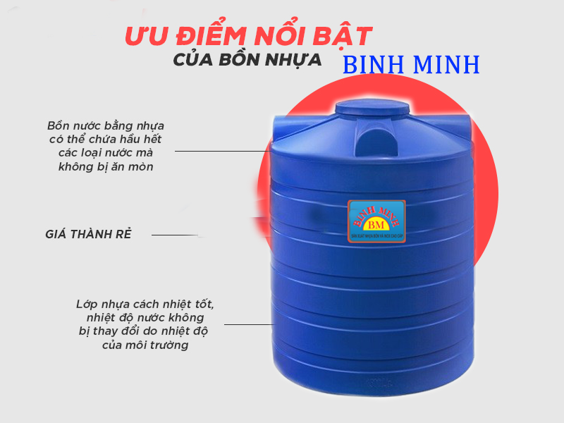 Bồn nước inox Đại Thành đủ các dung tích từ 310L đến 30.000L